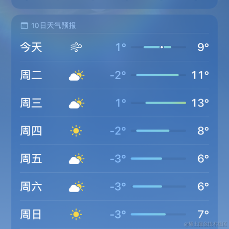 拓海Z于2023-11-06 10:12发布的图片