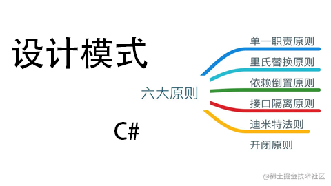设计模式