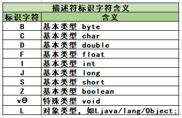 image-20221221150109014.png