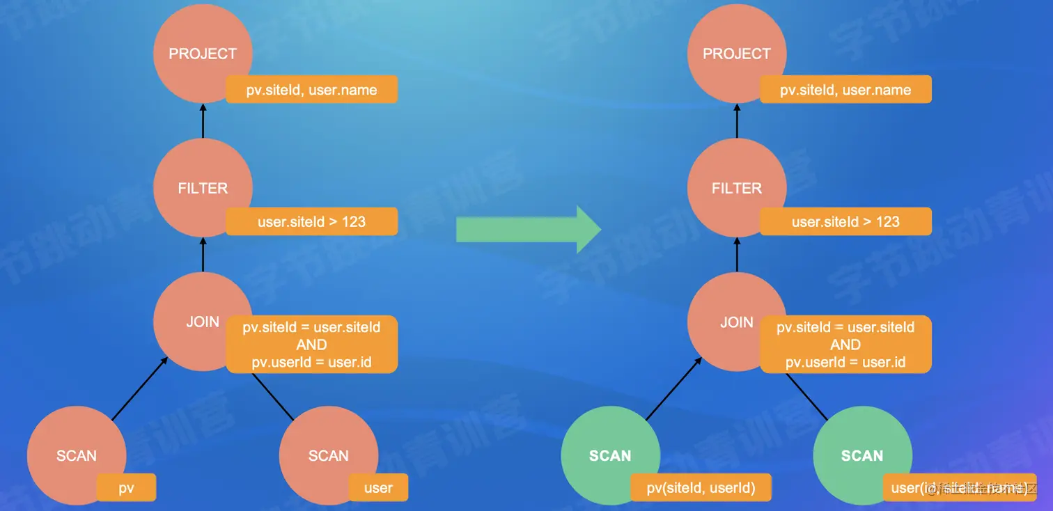 Screen Shot 2022-07-25 at 14.02.15.png