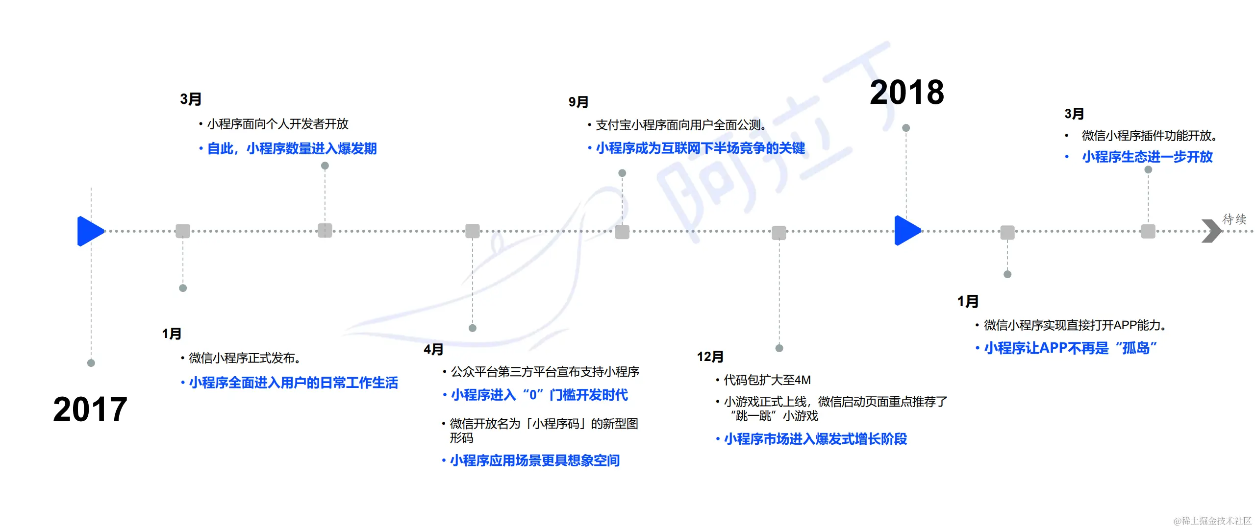 Pasted image 20220819101203.png