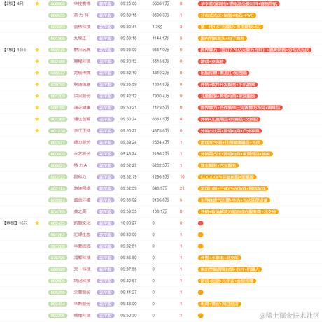 花芊股于2024-01-21 22:19发布的图片
