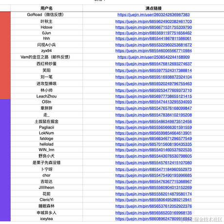 小蝴蝶于2020-08-18 13:52发布的图片