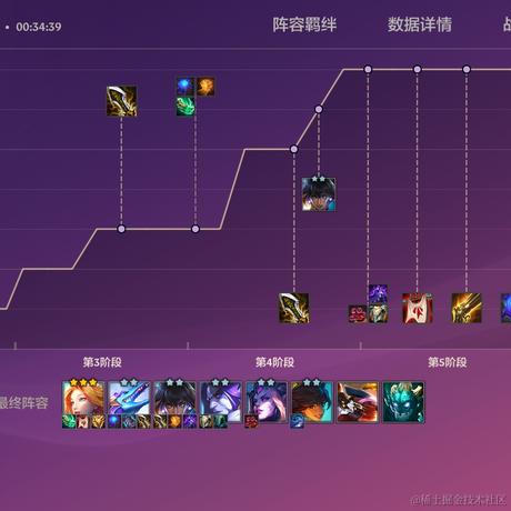 moxiaov587于2022-11-27 21:03发布的图片