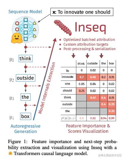 截屏2023-03-02 14.38.24.png