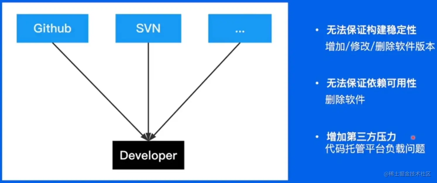 屏幕截图 2023-08-04 231533.png