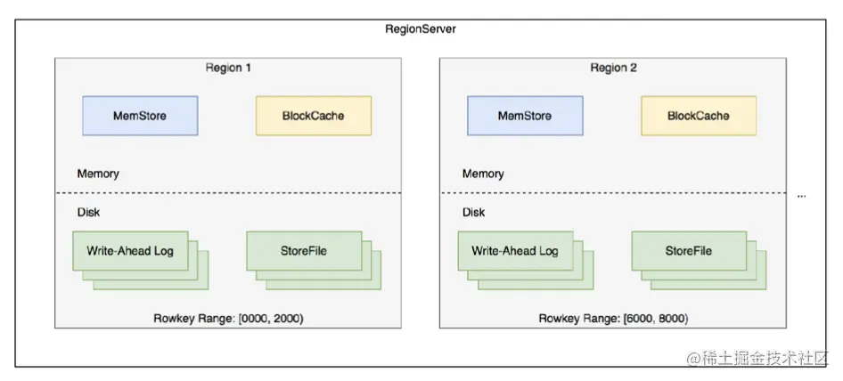 截屏2022-08-06 16.20.09.png