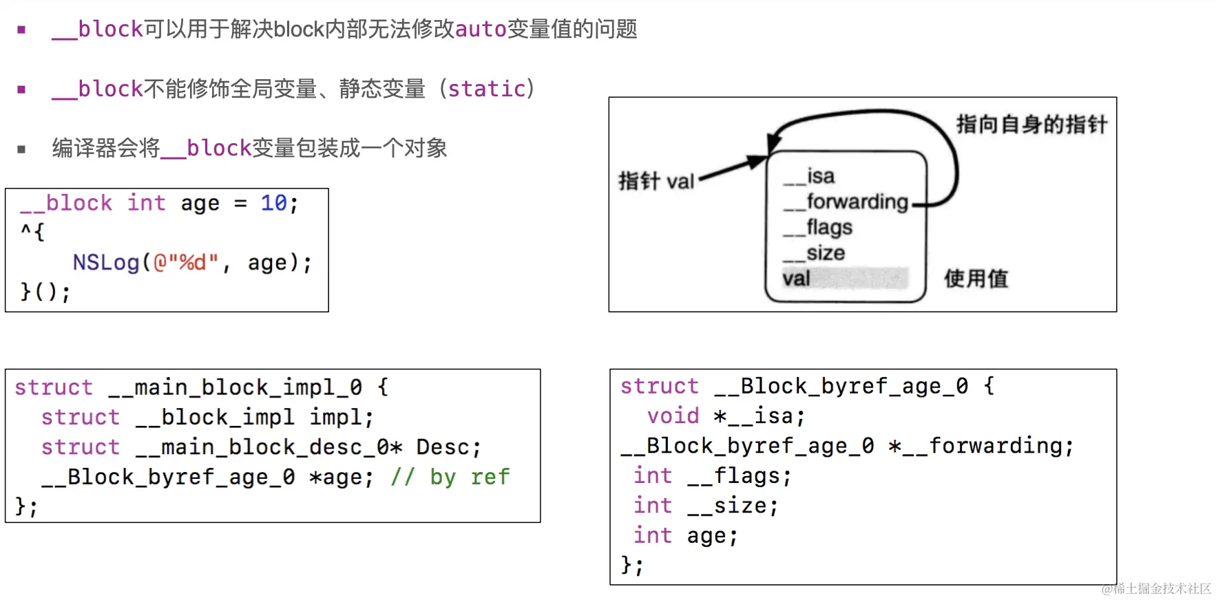 objc_block_block.png