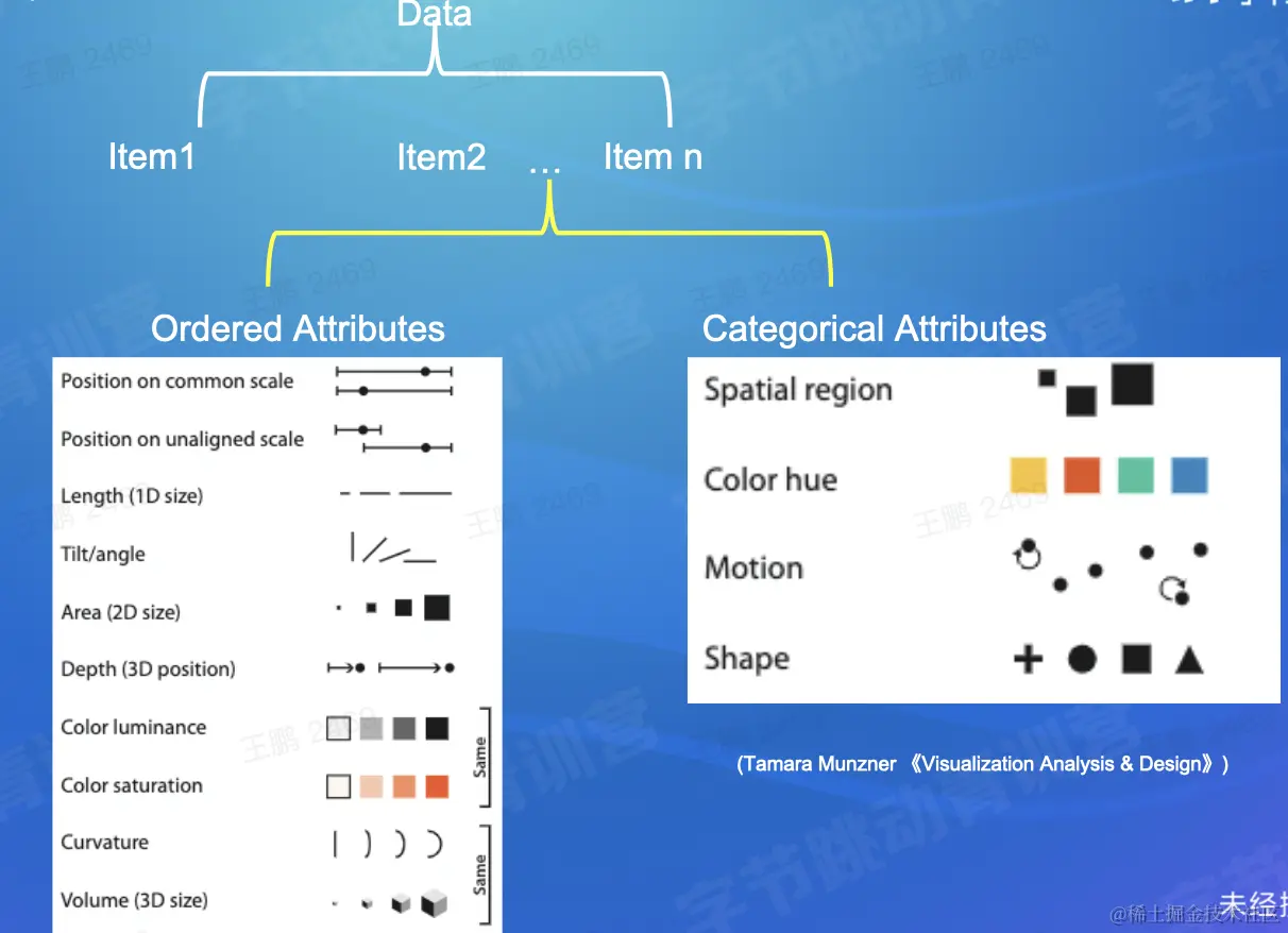 截屏2022-08-20 19.39.52.png