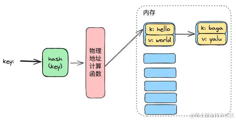 Pasted image 20240501102918.png