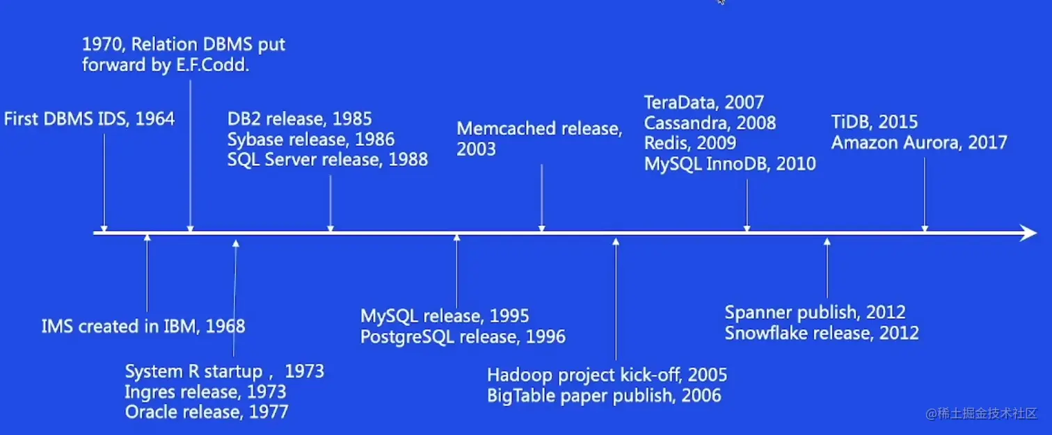 屏幕截图 2023-02-13 170906.png