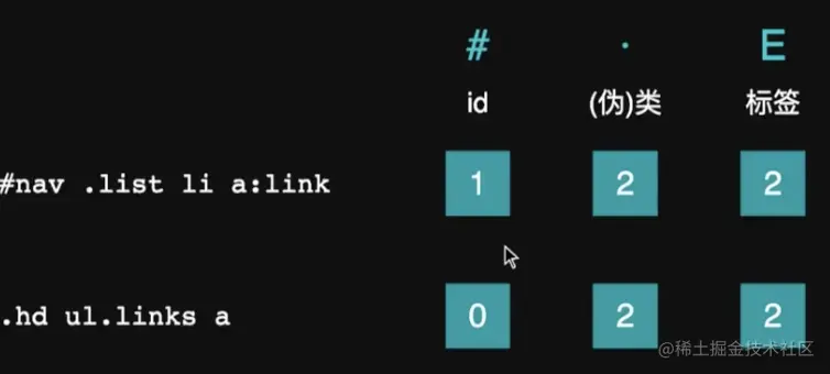 截屏2023-01-17 12.48.18.png