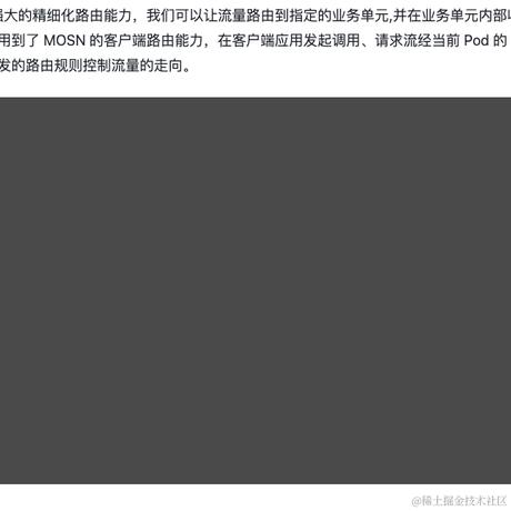 振宇Star于2023-09-27 10:56发布的图片