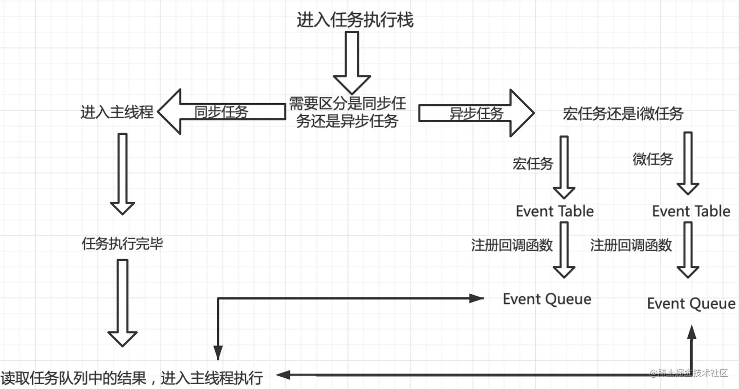 image-20230113112603431.png