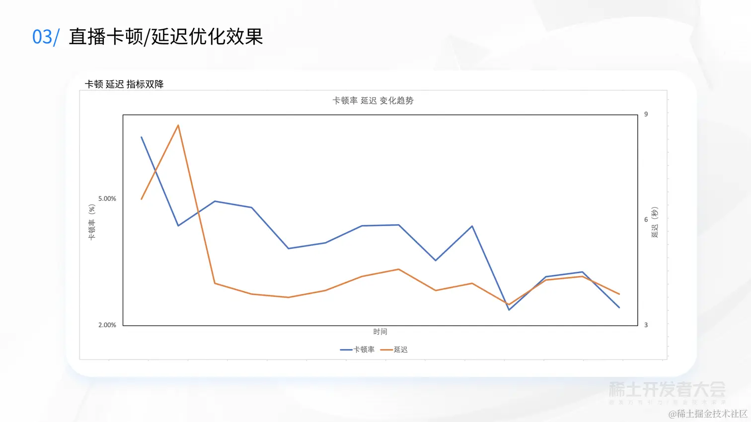 大前端技术探索-舒弘-前端多媒体技术_20.png