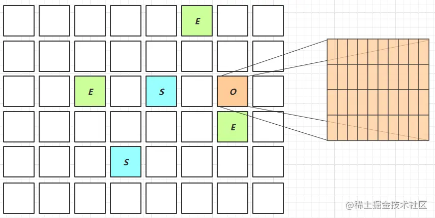 202204111417 JVM 04：垃圾回收 16.png