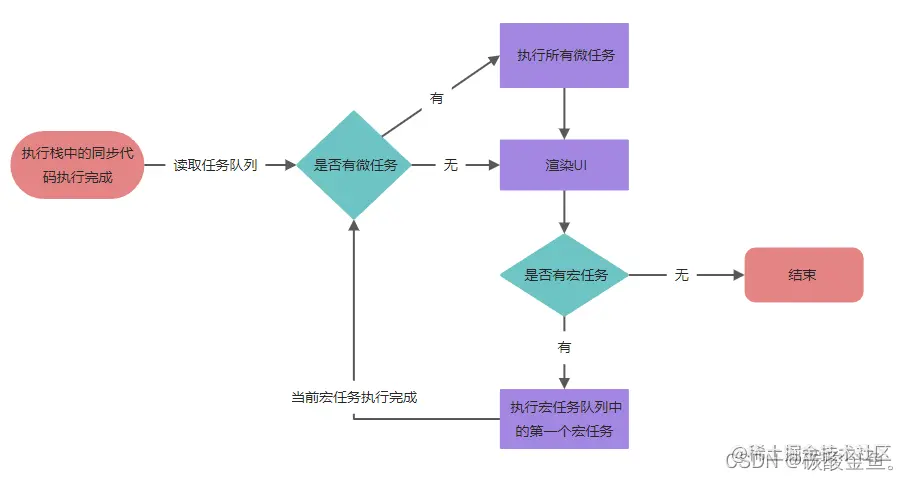143412505501440a9ec000aba371ff7e.png