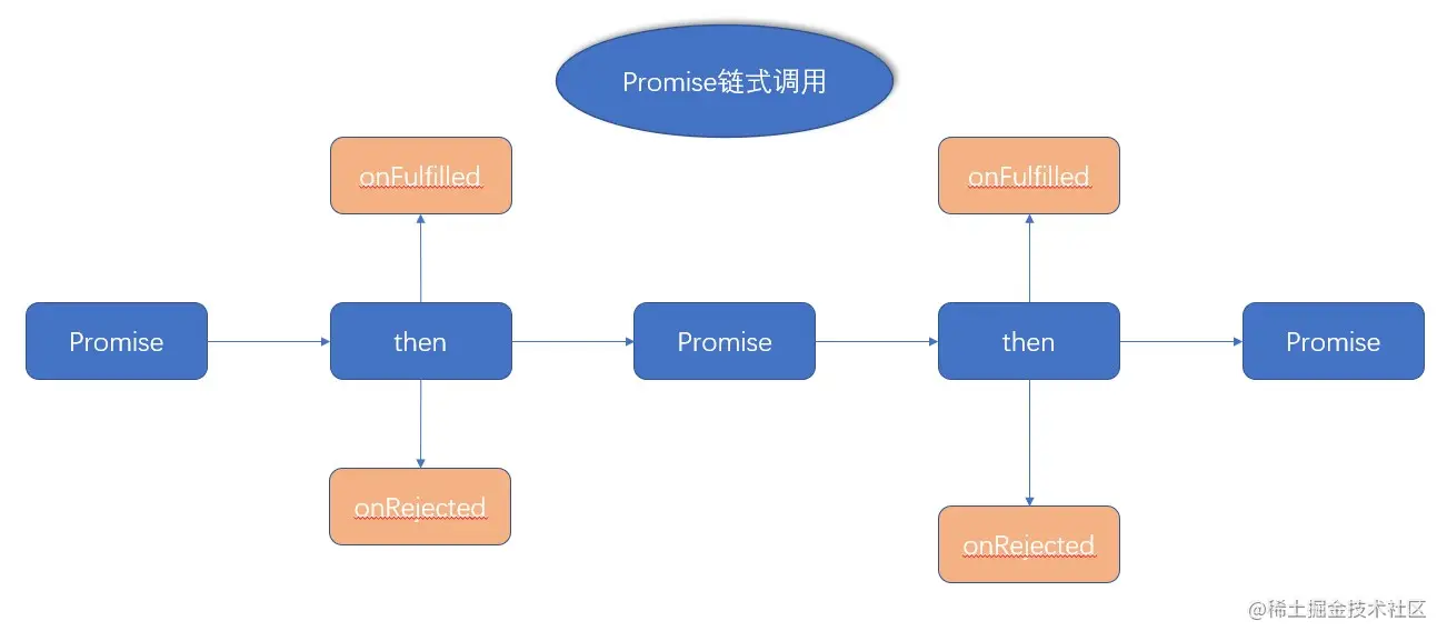 屏幕截图 2022-11-17 104359.jpg